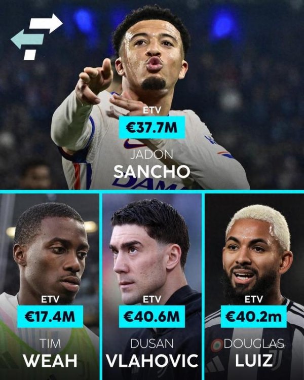 Zebra giúp Amorin loại bỏ nhân viên dư thừa? Tudor muốn đóng gói hai người, Manchester United dự kiế