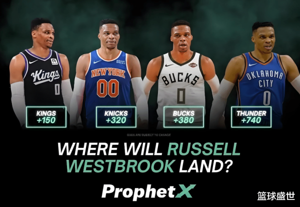 Phí cuối cùng! Westbrook có thể đi đâu?